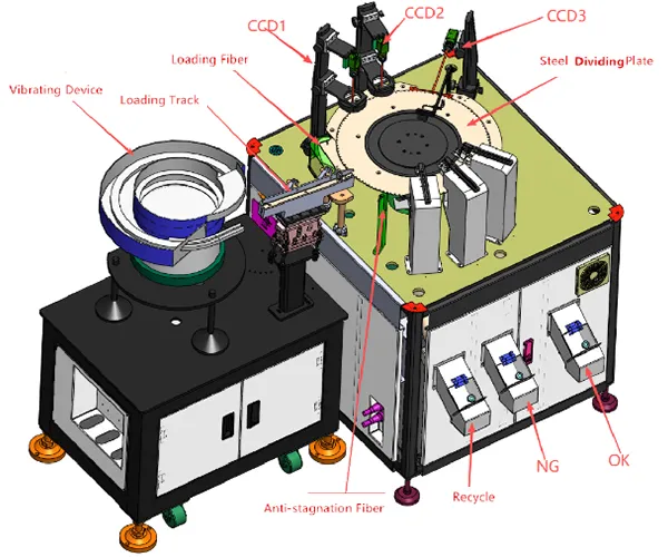 Ceramic Vision Inspection Machine