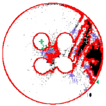 Types of Defects Detected