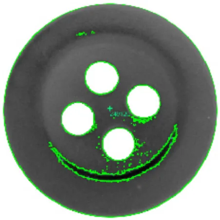 Types of Defects Detected