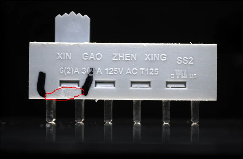 Types of Defects Detected